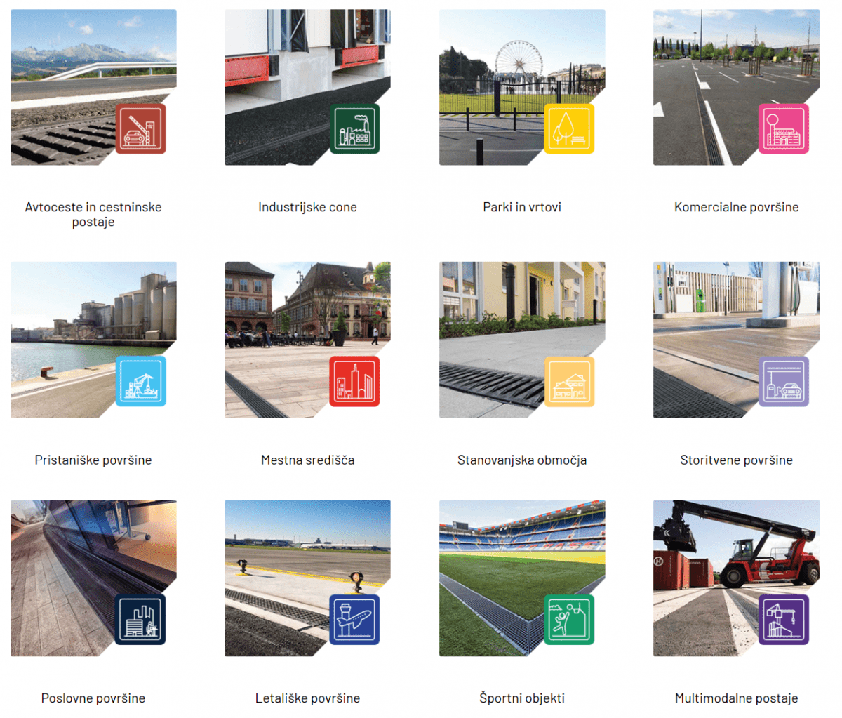 proizvodi za odvodnjavanje